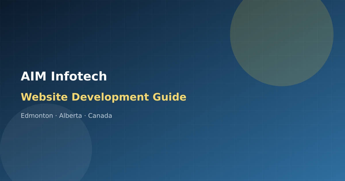 Website development guide for Edmonton businesses